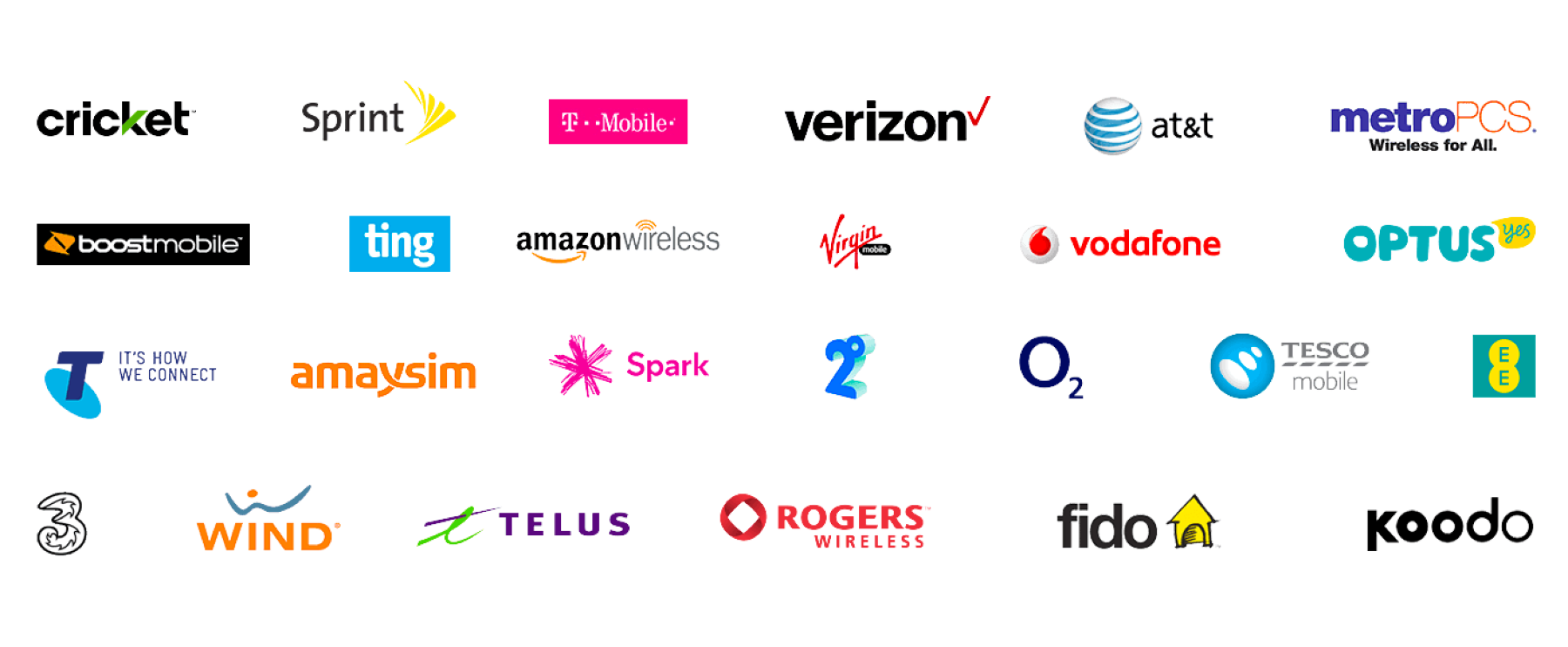 Retailer List
