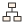 Product Organization