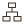 Level