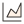 Set Daily Breakeven Goal