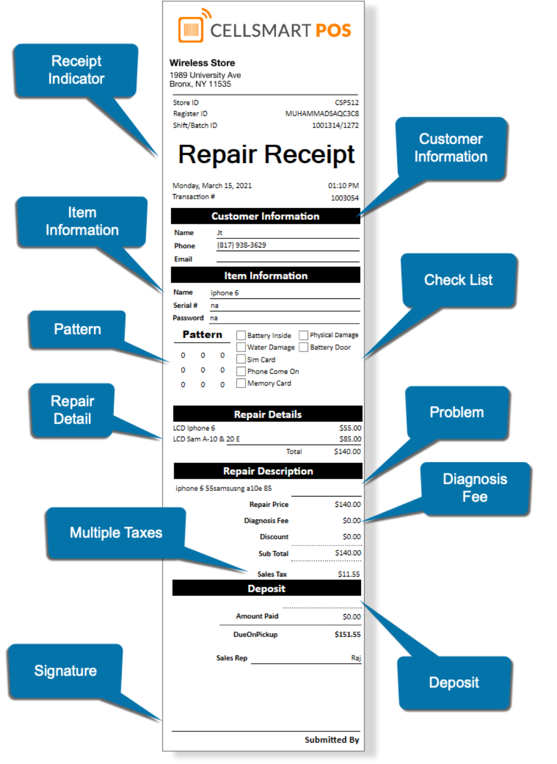 Repair receipt