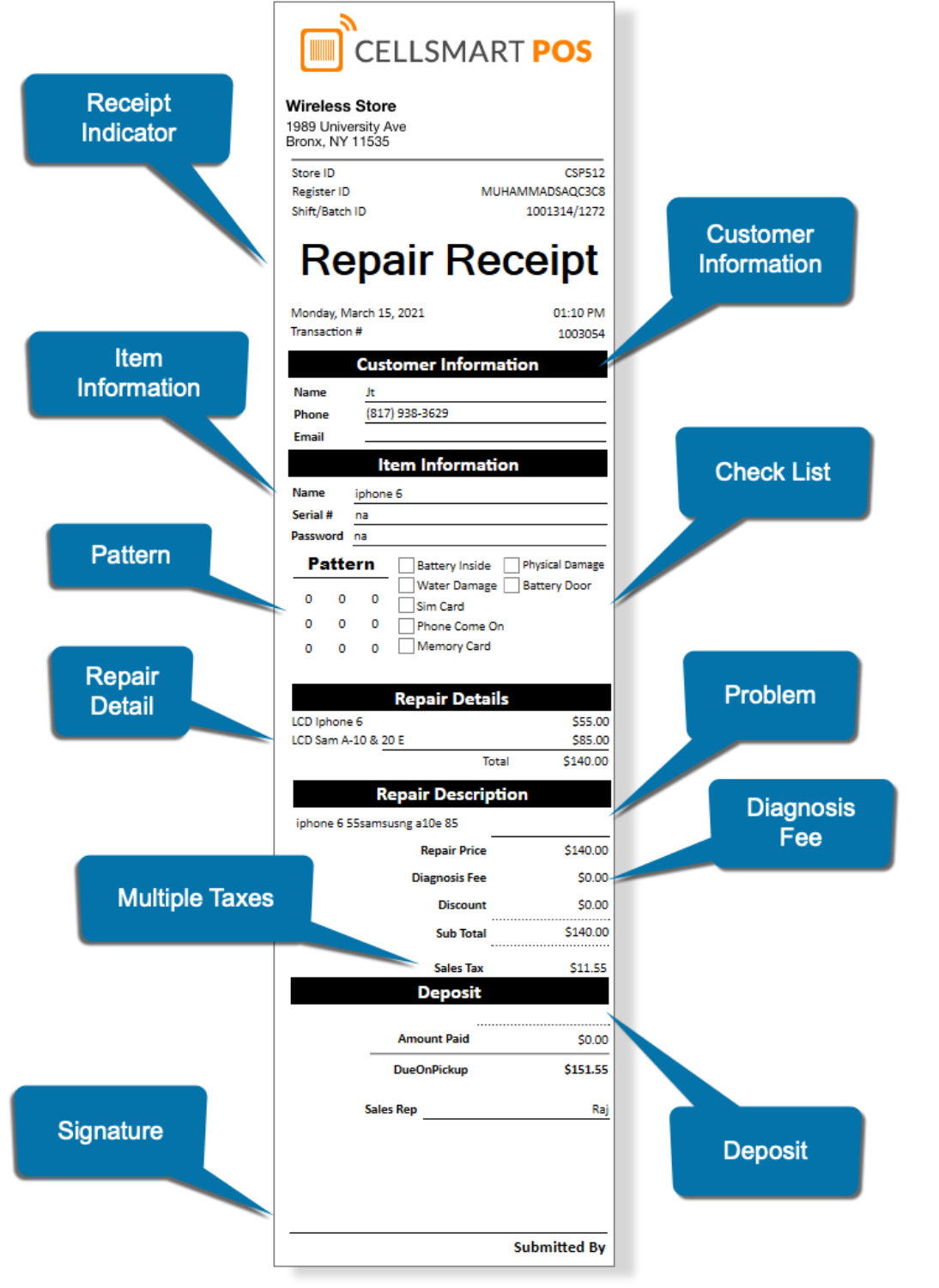 Repair receipt